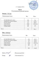 10 февраля