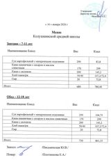 16 января